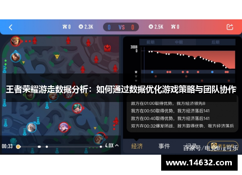 王者荣耀游走数据分析：如何通过数据优化游戏策略与团队协作