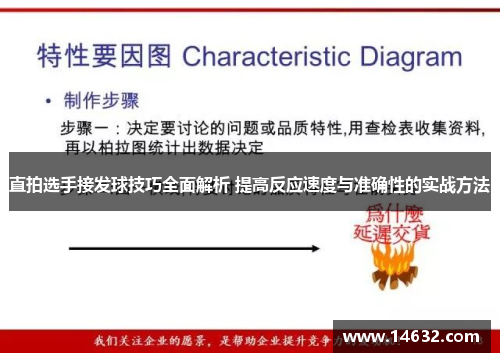 直拍选手接发球技巧全面解析 提高反应速度与准确性的实战方法