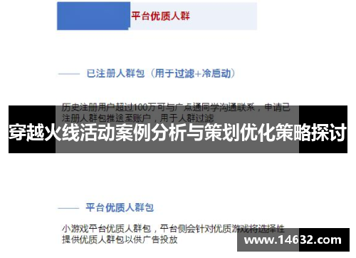 穿越火线活动案例分析与策划优化策略探讨